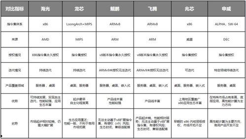 国产线路一
